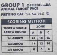 Photo of the ABA arrow scoring system